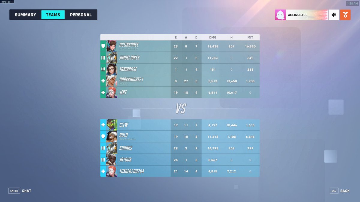 Aceindead's tweet photo. @sen_ebooks The mei was there the WHOLE game, we won but the price of my sanity https://t.co/XY8oLfAicb