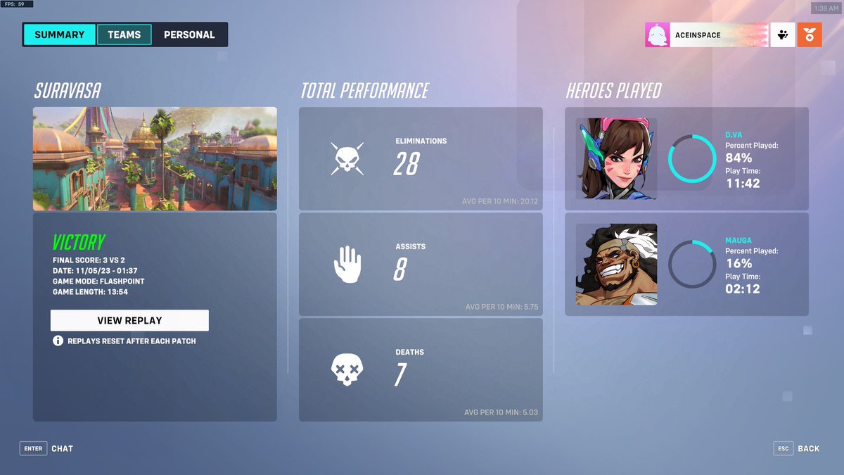 Aceindead's tweet photo. @sen_ebooks The mei was there the WHOLE game, we won but the price of my sanity https://t.co/XY8oLfAicb