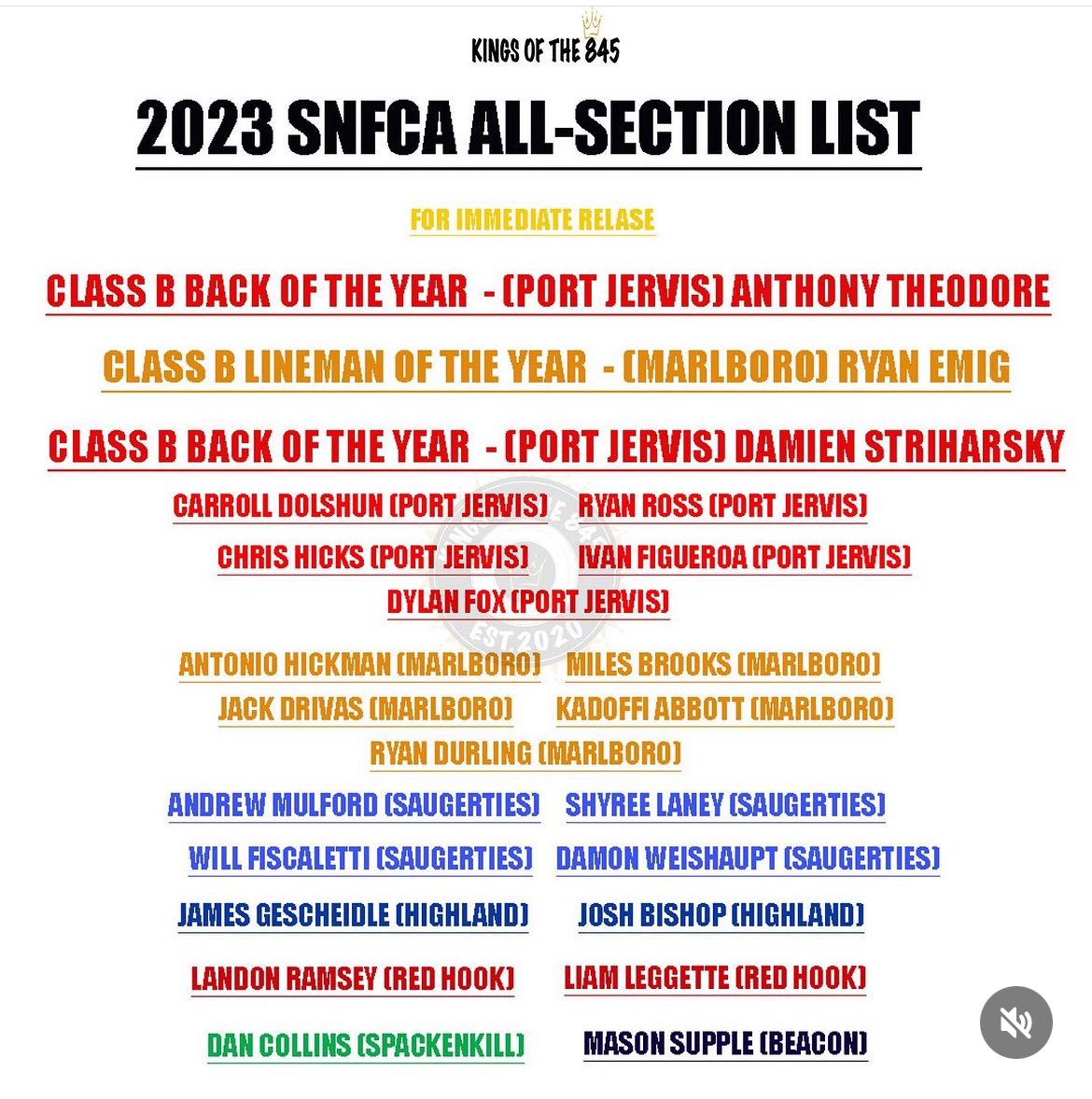 Congratulations to our guys! Great season thanks to these guys right here. 💪🏻‼️ <a href="/KadofiAbbott/">Kadofi “KJ” Abbott</a> <a href="/AHickman__13/">ANTONIO HICKMAN</a> <a href="/dryan6_/">Ryan</a> <a href="/Ryan_Emig/">Ryan Emig</a> @JackDrivas