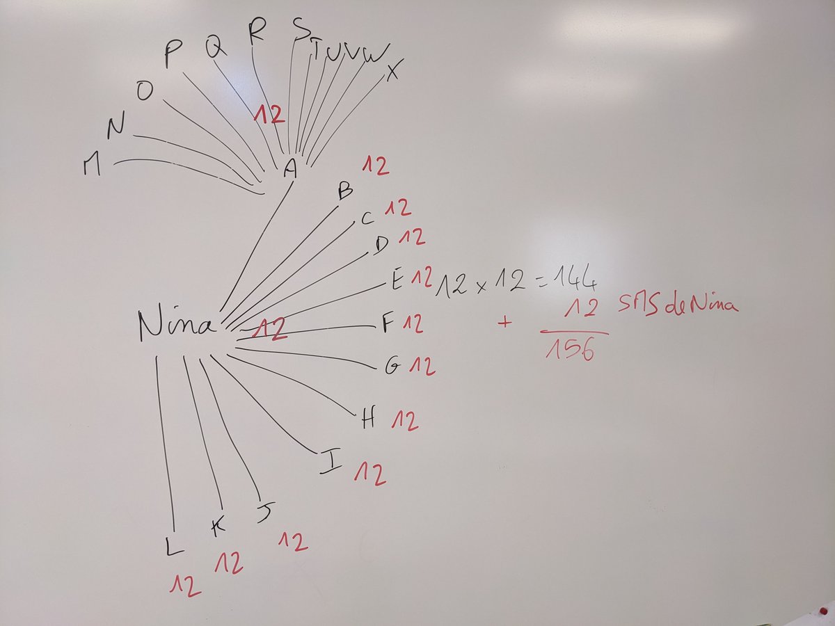 classe_raison tweet media