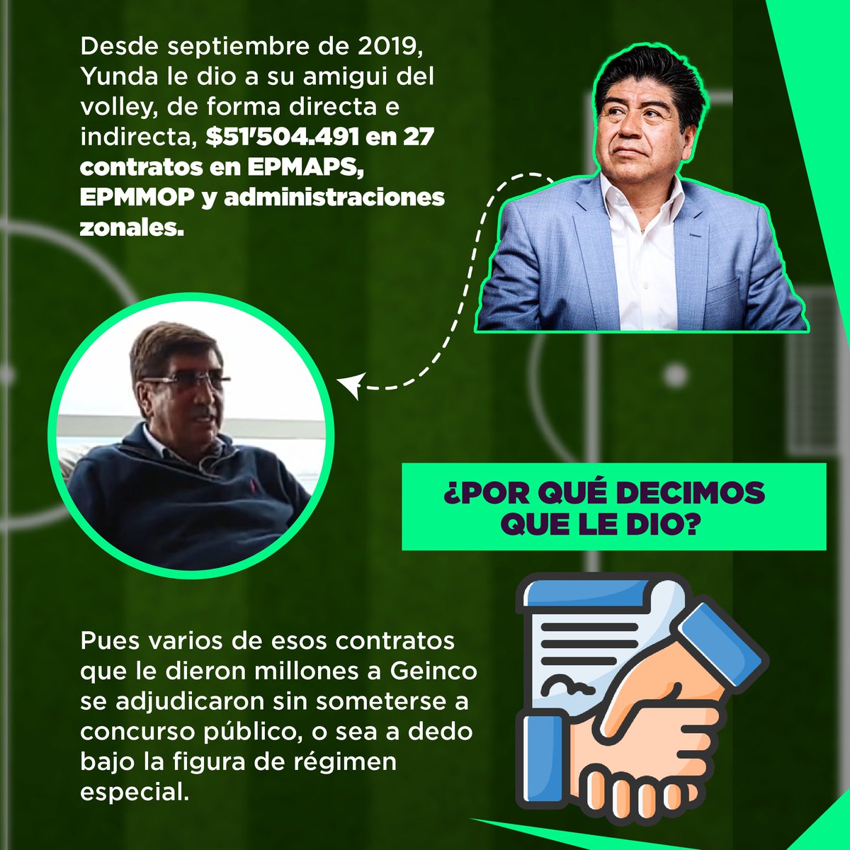 FedePostera's tweet photo. En diciembre de 2019, Geinco le vendió el #CumbayáFC al primo de Yunda, Christian Hernández. Al mismo tiempo, el exalcalde le entregó $57 millones a #Geinco en contratos con el Municipio de Quito, de forma directa e indirecta. https://t.co/BhDrDrZ1Mv