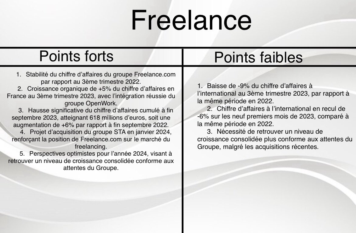 FinotGael's tweet photo. #freelance #alfre https://t.co/CffGEd48VH