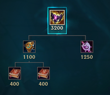 Shadowflame Lol Shadowflame changes