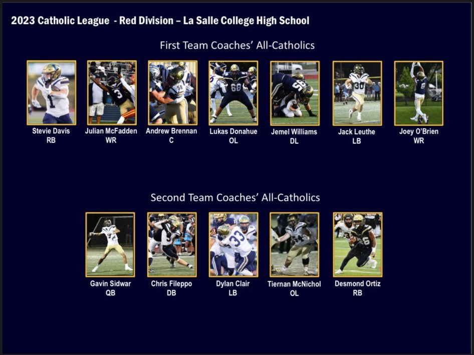 LaSalleFball's tweet photo. Congratulations to our 2023 All-Catholic selections!  #HailLaSalle https://t.co/SUICcmLhaY