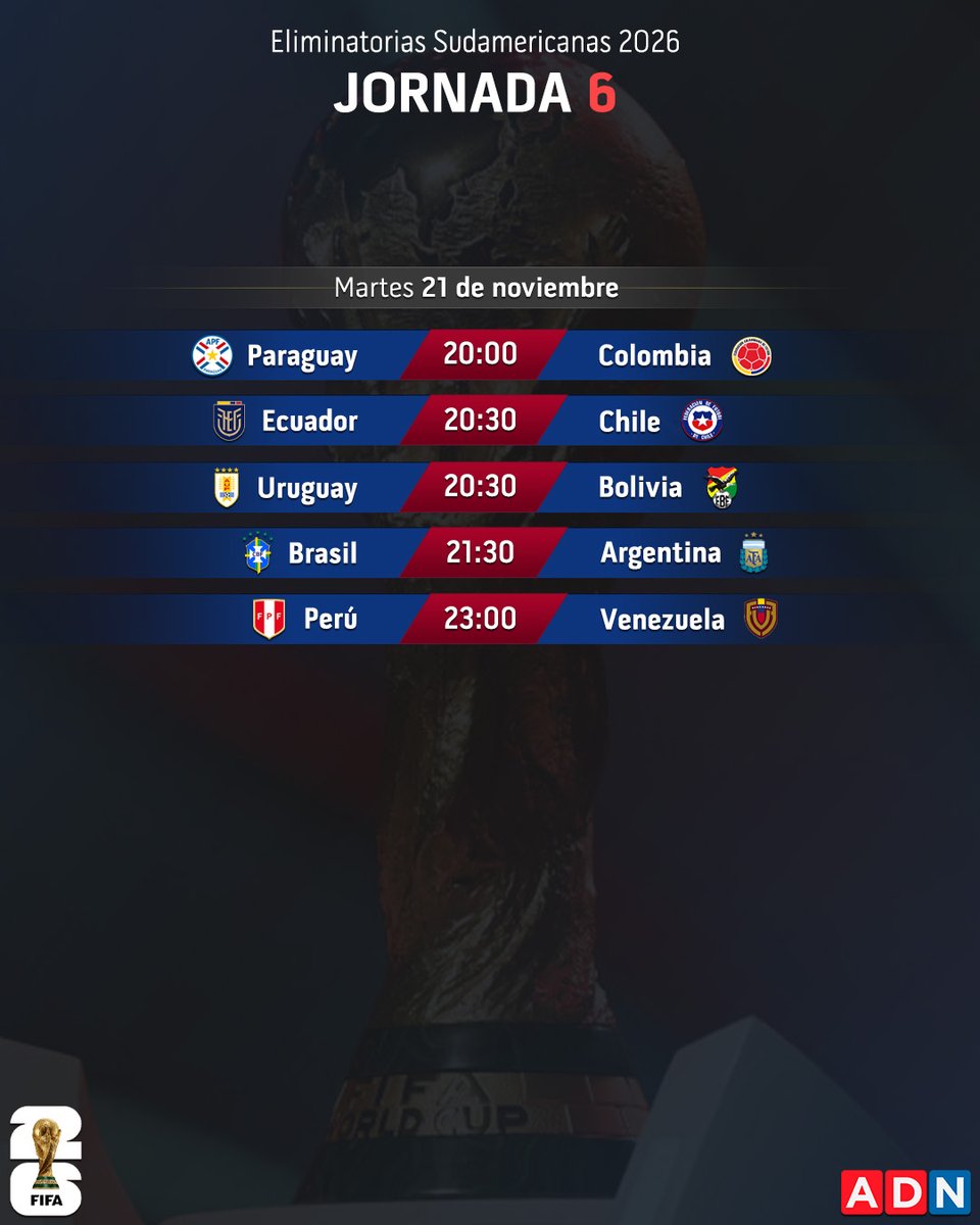 📅 PROGRAMACIÓN | El clásico sudamericano entre el campeón del mundo y Brasil, entre lo más destacado: Cuándo se juega, horario y cómo ver por TV la nueva fecha de las Eliminatorias 👉 tinyurl.com/ysv7ww3s