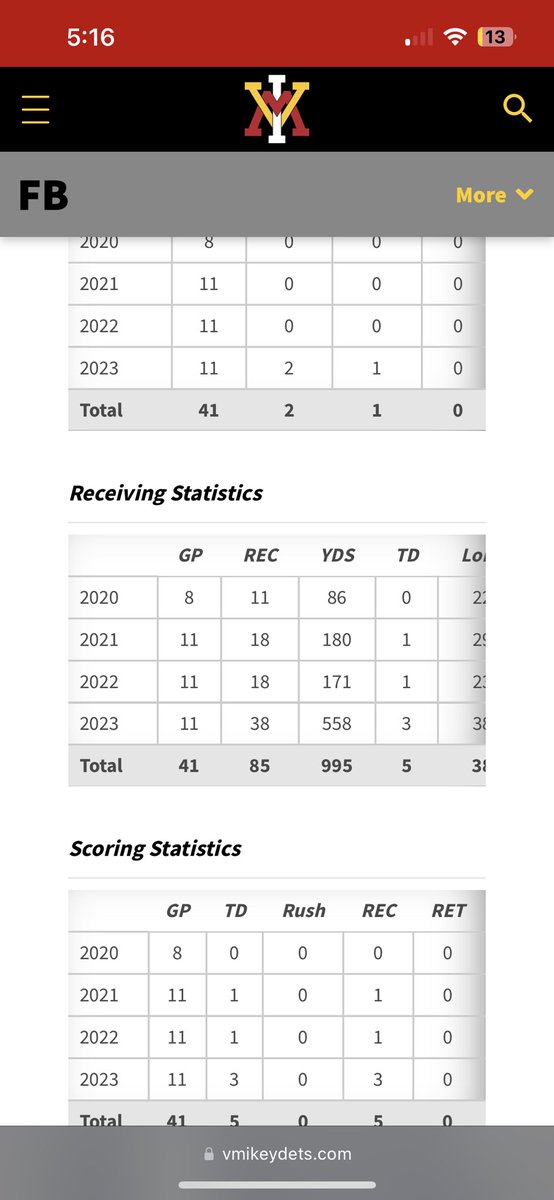 Aidan Twombly tweet media