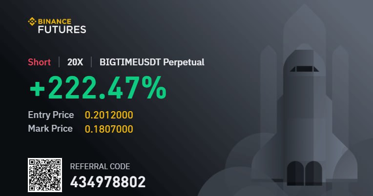 🔥 BIGTIME has fallen even more, thus doubling our profit 🔥