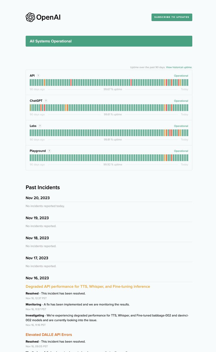 Kudos to the #OpenAI team. The platform has been stable through all the turmoil the workforce is having to endure.  It was unstable from #OpenAIDevDay to the day the turmoil started. Maybe no new features being deployed! <a href="/tszzl/">roon</a> <a href="/tunguz/">Bojan Tunguz</a>