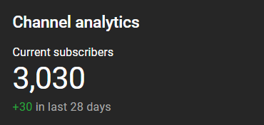 Seems a good number. https://t.co/biSnzfDv0H<a href="/tag/youtuber"class="tags"><span>#youtuber</span></a><a href="/tag/fortnite"class="tags"><span>#fortnite</span></a><a href="/tag/fortnitechapter5"class="tags"><span>#fortnitechapter5</span></a><a href="/tag/fortni"class="tags"><span>#fortni</span></a>
