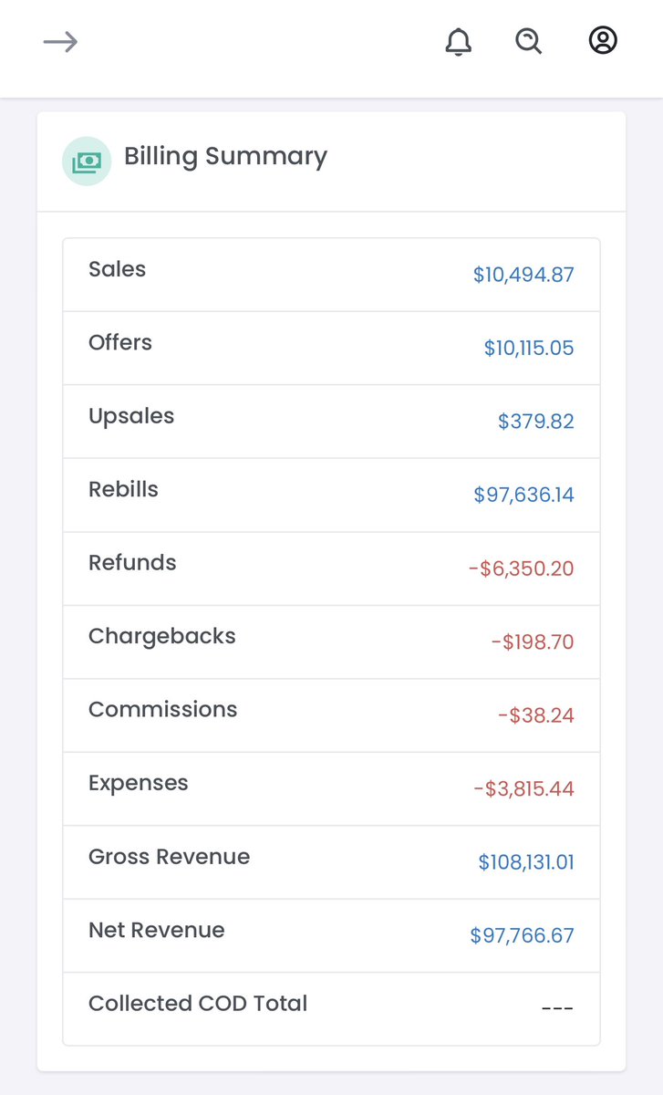 clickpapi's tweet image. This client hasn’t taken new traffic on their offer in a few months, said they wanted to enjoy the holidays with their rebills 💸