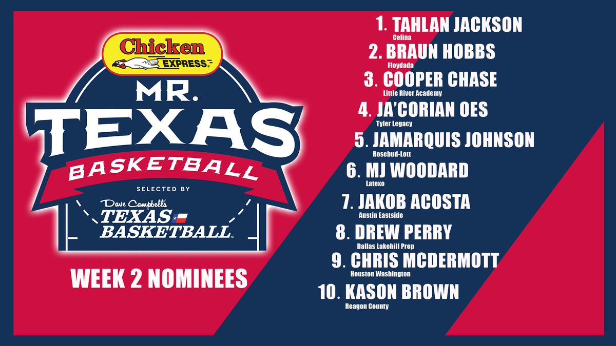 TXBasketball tweet media