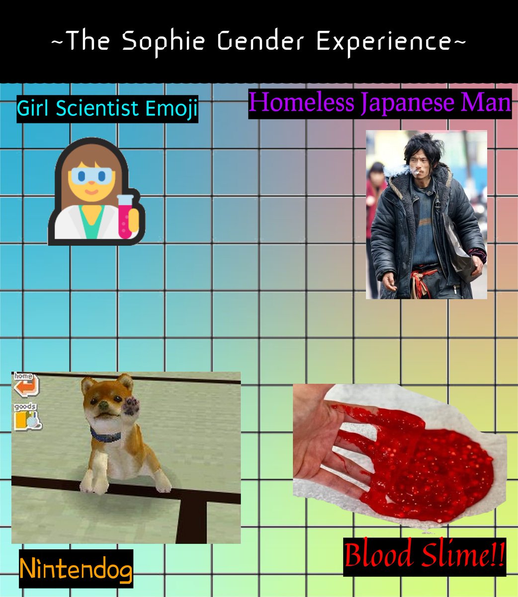 i made an image to describe my gender ^_^ it's somewhere new on grid every day