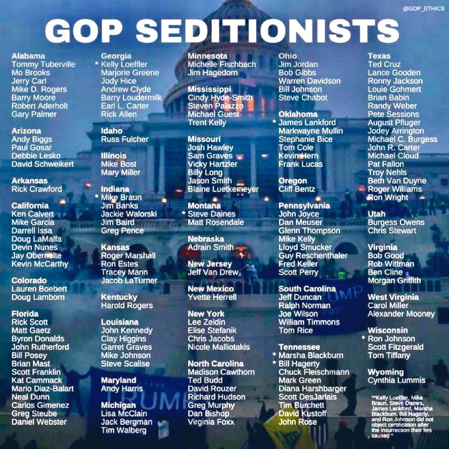 _IMRedzone22's tweet image. I’m reposting this because I love what you wrote &amp;amp;
I feel the same!!
#LockEmAllUp
🖕🏽🤯 🛑the GOP Agenda! 🛑their Rolling Fascist coup! @MikeLeeforUtah 
You’re a #Seditionist I hope you bury yourself with this bullshit!✌🏽📜⚖️🌊🚫🤯🤡