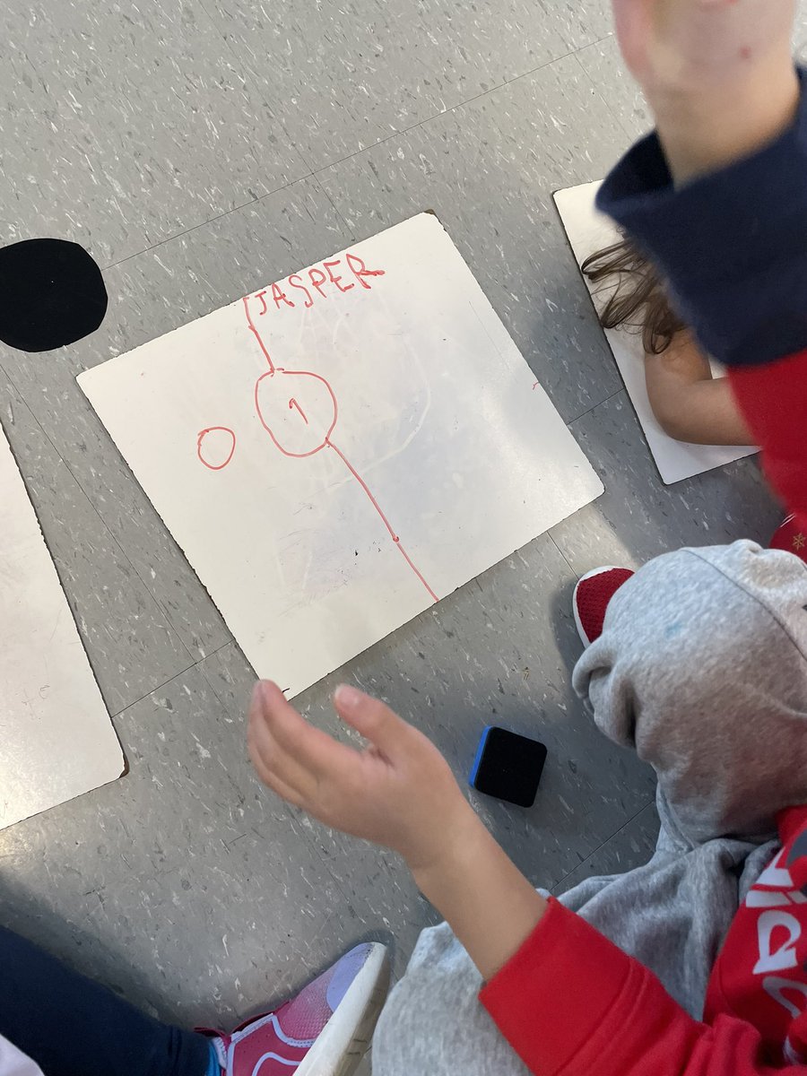 mrsbowesteaches's tweet photo. We had a blast playing with our JUMBO dice today. We took turns rolling the dice, subitizing the number and printing it on our whiteboards. Then students had to write down the number that comes before, and the number that comes after. #numbers #subitize #printing #beforeandafter https://t.co/DDK068oyXW