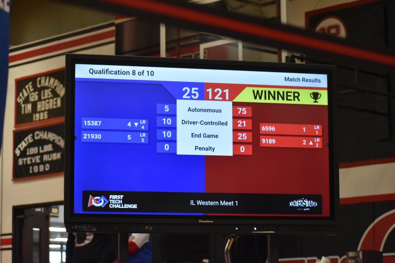 ohsrobots's tweet photo. The 1st meet of the season is in the books! While we definitely hit some bumps in the road, we are so proud of our team for pushing through. We have nowhere to go but up and are so excited to see where we go from here!

#ohsrobots #allchargedup #team9189 #firstrobotics https://t.co/Khns2J4aHT