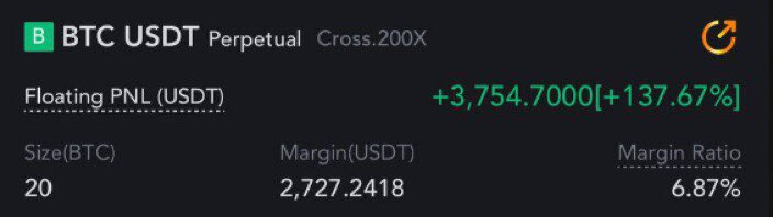SEND ITTT #BTC  4K PROFIT SO FAR🔥
