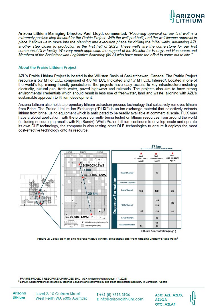 61Financial_AU's tweet photo. Arizona Lithium Limited (#ASX: $AZL)  has successfully received well licence approval for the first well at Pad #1 for the Prairie Lithium Project, located in Saskatchewan, Canada. Pilot plant testing of Prairie #brine is currently underway.
#lithium #battery #stocks https://t.co/jXh0wbJQtD
