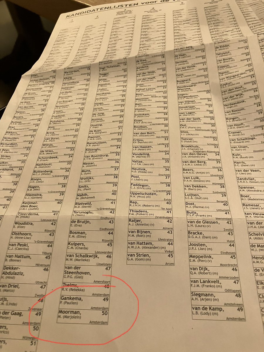 Marjolein Moorman tweet media