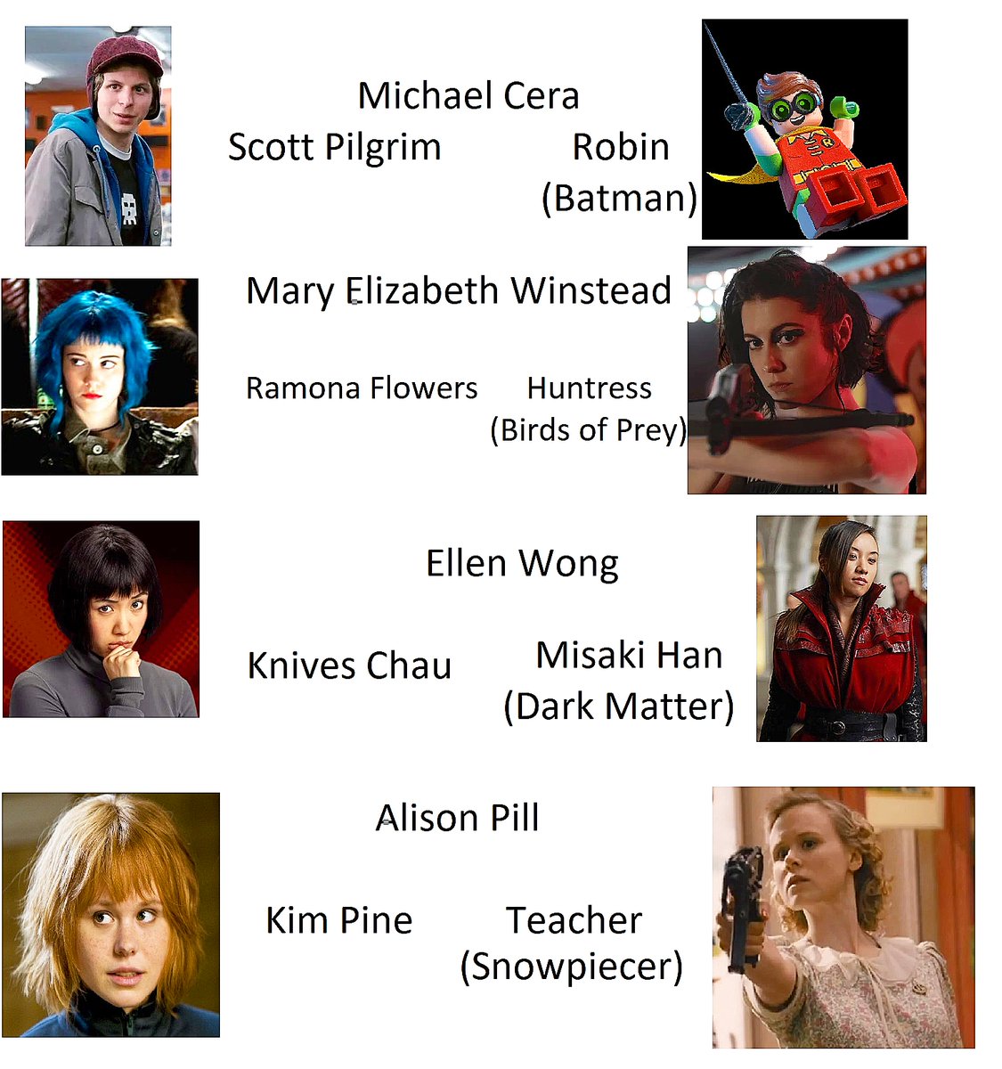RedHotGodzy's tweet photo. Goated characters🔥

#likes #like #follow #likeforlikes #love #instagood #instagram https://t.co/vS3rnEszQ9