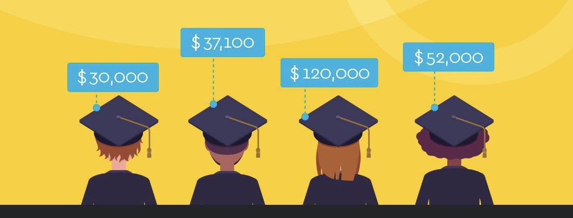 MsSha999's tweet image. 💕💕🗣️Thank you to everyone that has been sharing and referring my business. I love what I do! 

#AllThingsFinancial #widenet
Student loans