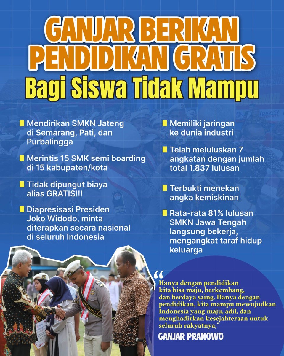 Mantap pollll 🤟

Pak Ganjar berikan pendidikan gratis bagi siswa tidak mampu

 Pondasi Kem3nangan Ganjar