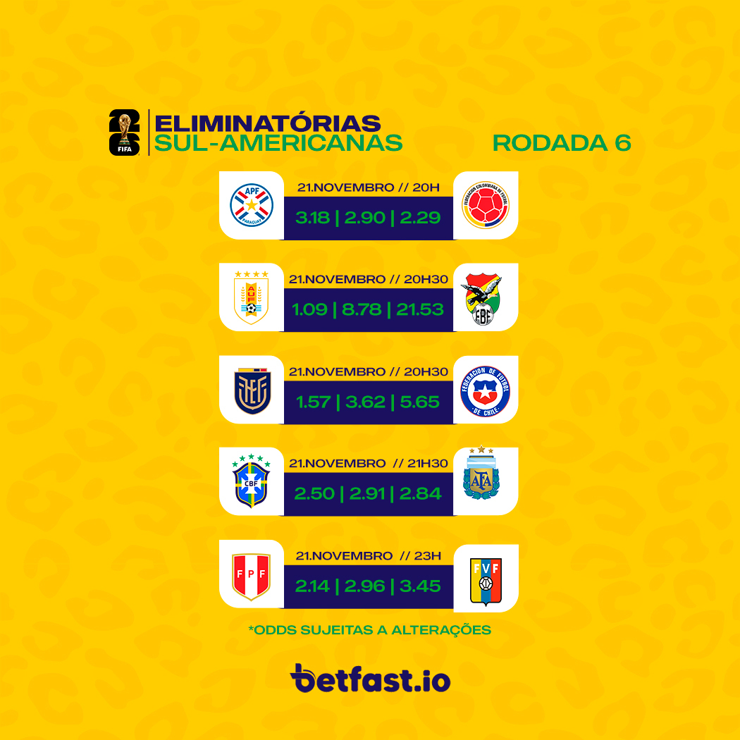 Eliminatórias Sul-Americanas! ⬆⬇ Odds liberadas para a 6ª rodada! 🔥 Quem vai betar em Brasil e Argentina? 🤑 #Betfast #Brasil #Eliminatórias
