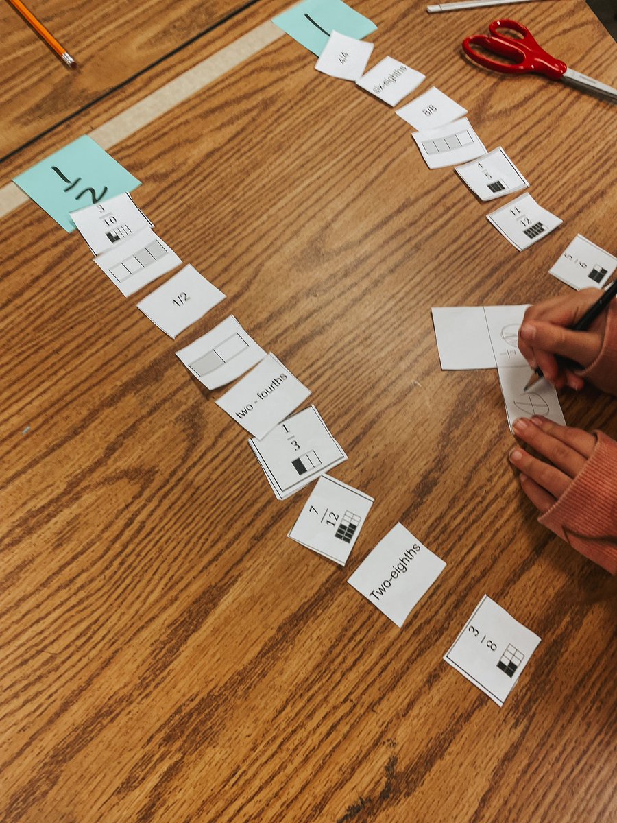 Miss_Poplin's tweet photo. Some more HTWW unit highlights! I loved our fractured fairytales, hanging with our 1st grade buddies, sorting all the fractions, and learning all about our world through ecosystems, continents, oceans, plant and animal adaptations and more! https://t.co/QHv0rNPBHg