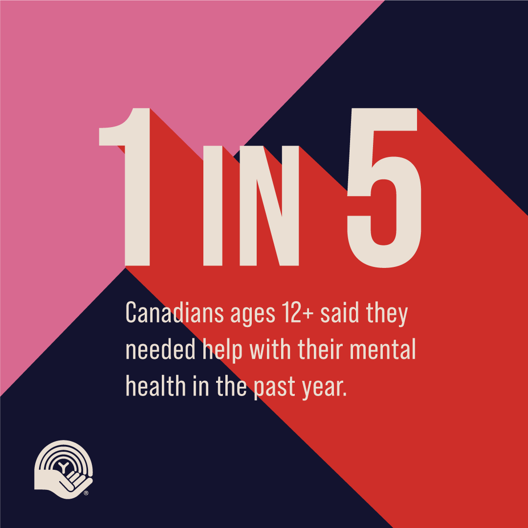 UnitedWayEO's tweet photo. No one should have to wait for help when life feels heavy. 🏋️‍♀️

This #GivingTuesdayCA, let's make the match for #MentalHealth. Join us in building a community where mental health support is accessible to all. 💚

Donate now to double your impact: https://t.co/KFcQgwNbGX https://t.co/HMTB86frmH