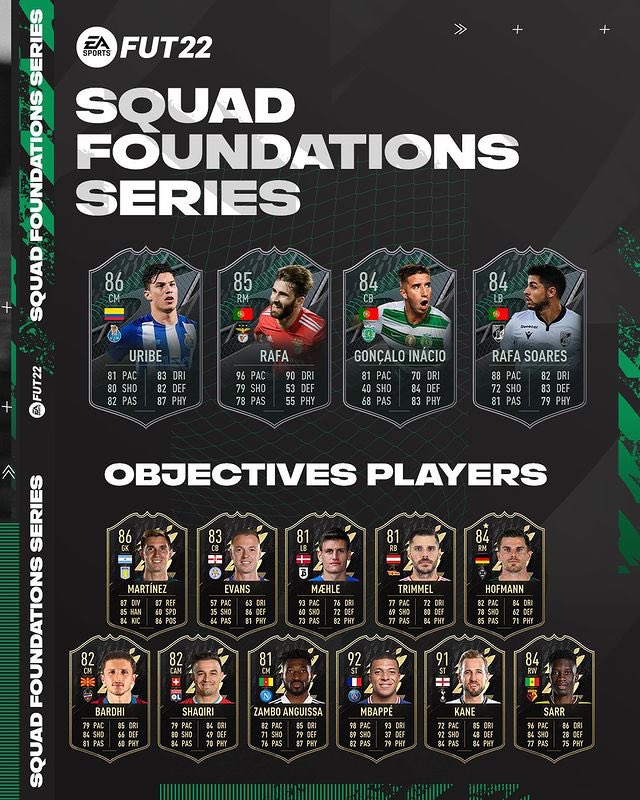 FutSheriff's tweet photo. 🔙2 years ago, we had the Liga NOS Squad Foundations as part of the Squad Foundations Series.
2 years later, do you think Squad Foundations improved or not?
What would you do to make Foundations better?
#fc24 #SheriffTimeMachine https://t.co/lQvg9e7Uhs