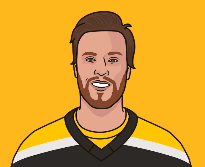 Tatums0Burner's tweet photo. Who is the face of Boston sports currently? https://t.co/zRW05iyZo6