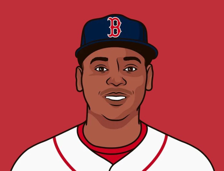 Tatums0Burner's tweet photo. Who is the face of Boston sports currently? https://t.co/zRW05iyZo6
