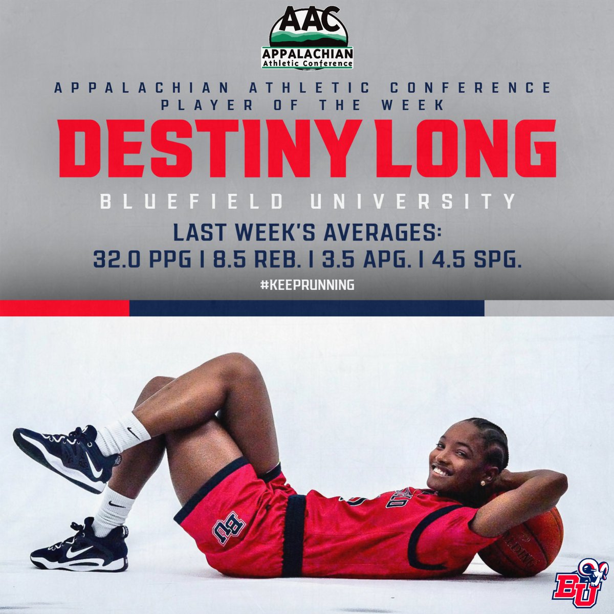 AAC Player of the Week goes to our own Destiny Long! 
•Long Avg. 32.0 PPG. on the week.
•Scored 27 in a win over SAU.
•Poured in 37 pts. on 11-of-17 shooting in the same week.
•Shot 52.8 % (19-of-36) for the week.
•Had 17 Reb., 7 Asst., 9 steals, and 2 blks.#Basketball #NAIA