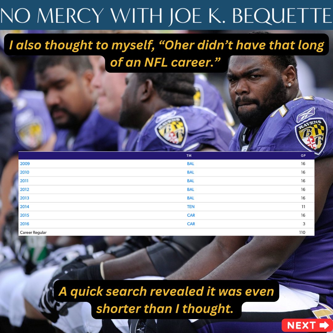 JKB_NoMercy's tweet photo. Going on record to say Michael Oher accusing his 9-figure net worth adoptive parents of stealing his money is the definition of a shakedown.
Actively rooting for the Tuohy’s legal defense to publicly humiliate their ex-son in court.
#Oher #NFL #shakedown #broke https://t.co/nY9HIcyreR