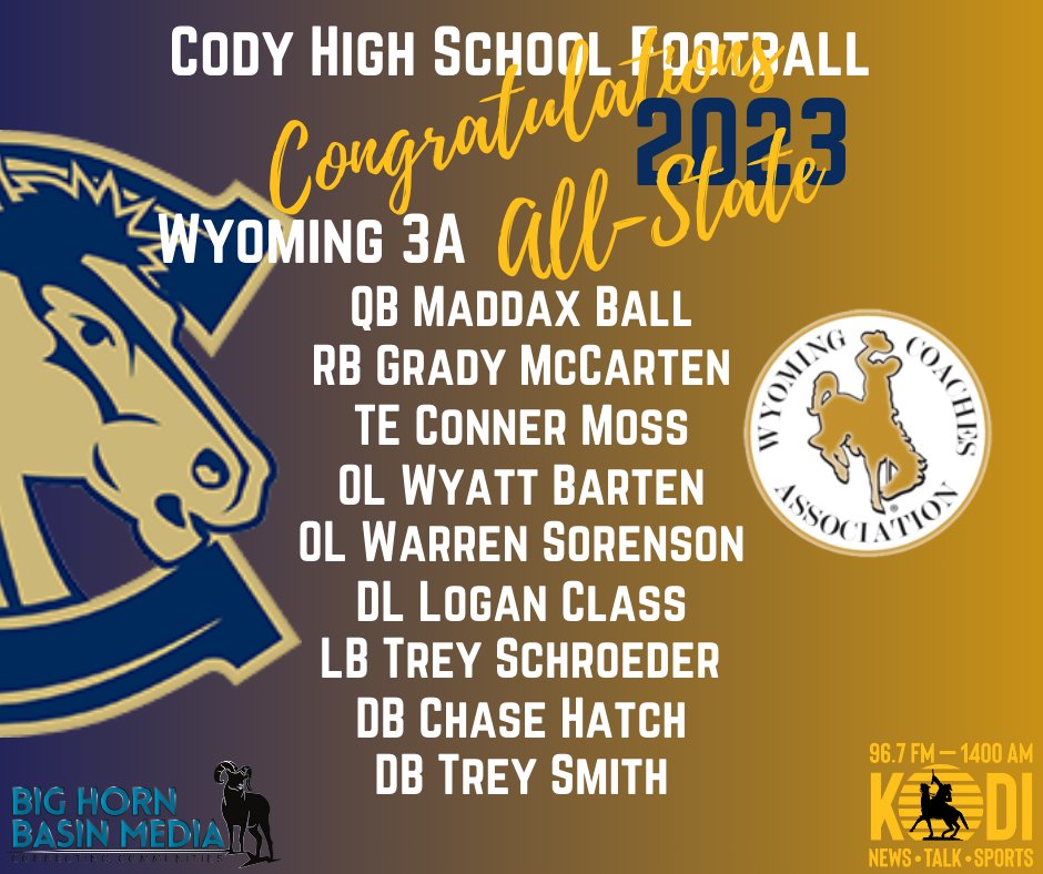 Chanceb007 tweet media