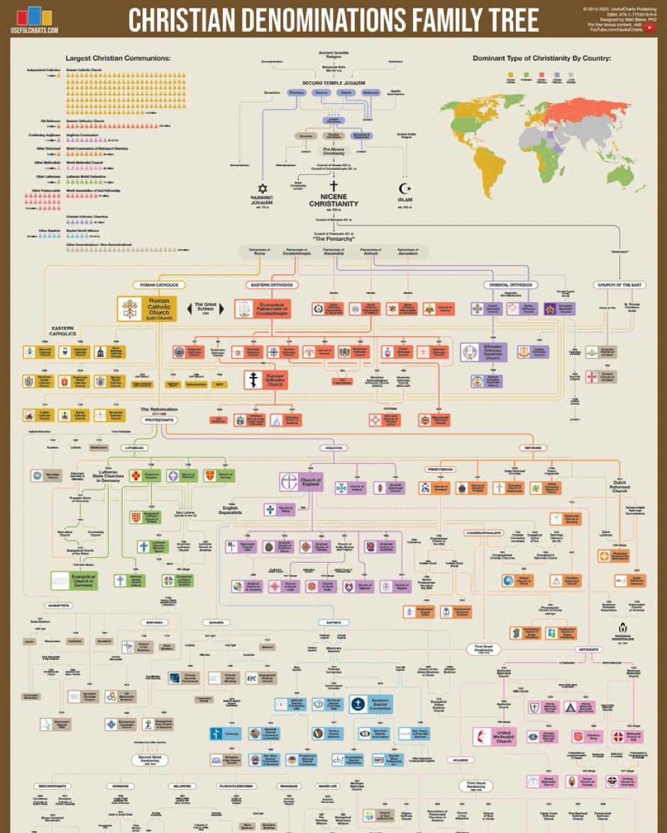 So glad I chose the only one getting into heaven