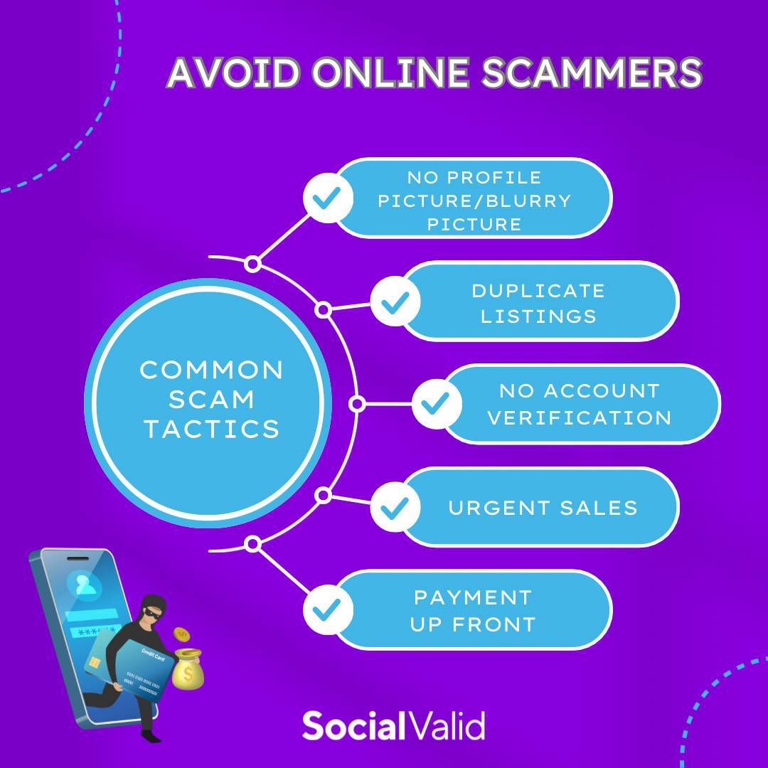 SocialValid tweet media