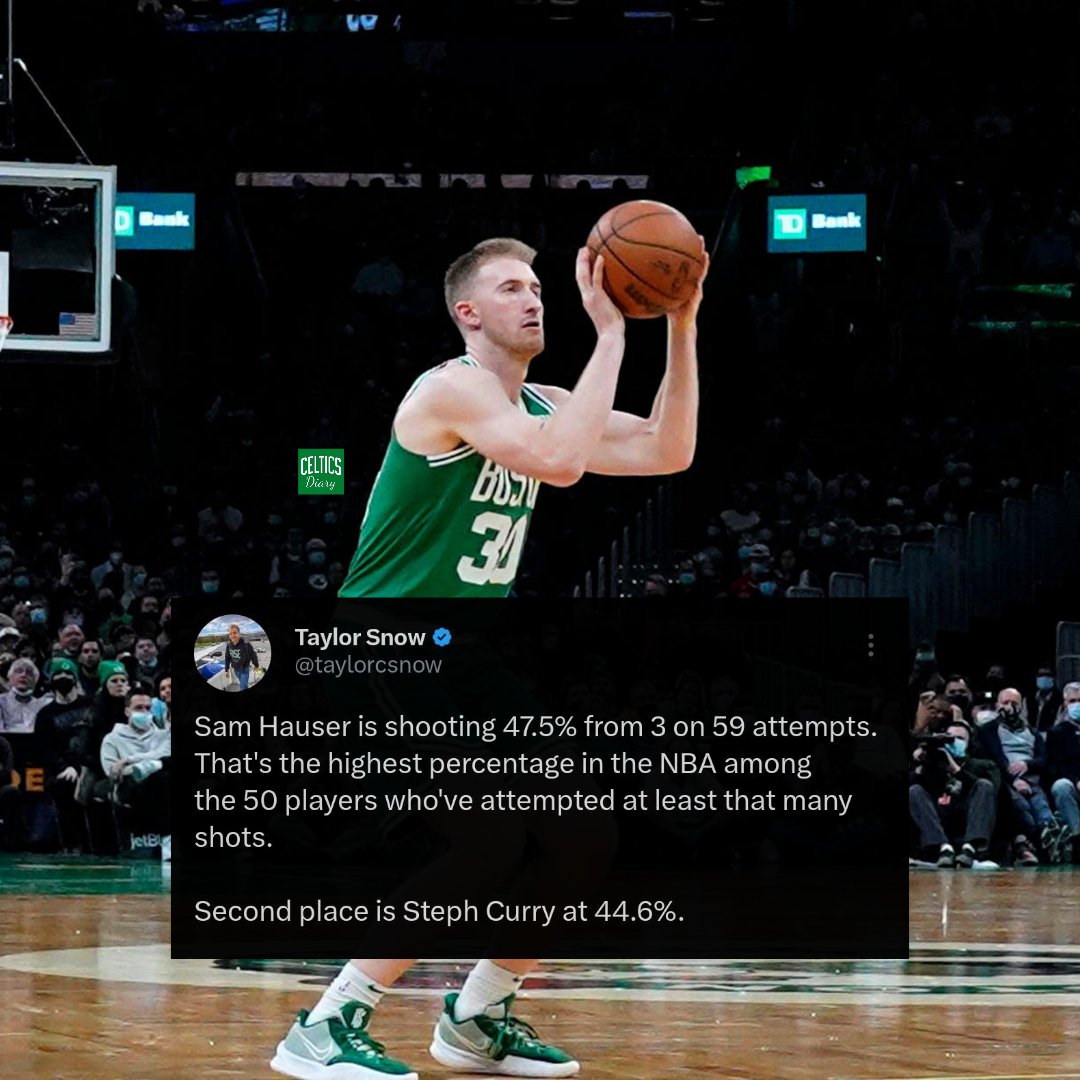 CelticsDiary's tweet photo. Crazy 47.5% shooting from 3 by Sam. We have our sniper folks! ☘️ https://t.co/RmrhE3XCNL