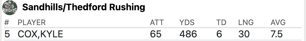 Mike Sautter tweet media