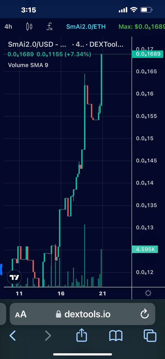 SempsunAI's tweet photo. π 4 weeks ago, 1ETH got you a roaring π¦ 4.5T of SmAi2.0. Today? Just 1.2T. And I'm roaring loud and clear π’: I can see it on the horizon π
, coming up fast:
1ETH = 0.01T SmAi2.0 π
The climb is real! Get ready for liftoff π #CryptoClimb #SmAi2Point0 #EthereumEvolution
#crypto #ethereum #ICO #cryptocurrency #bitcoin #blockchain #giveaway #contest #win #competition #influencermarketing #influencers #tbt #MondayMotivation #TusdayTravel