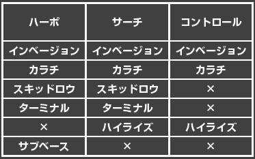 t392's tweet photo. こういうことっぽいです。@naokinyon #Nyonmap https://t.co/RsHQ6Oevf9
