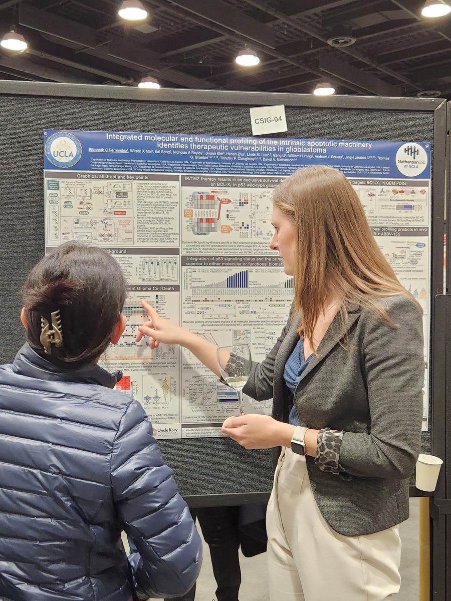 Did you check out Elizabeth's wonderful poster about the apoptotic machinery in #glioblastoma #GBM at SNO this weekend?
#SNO2023