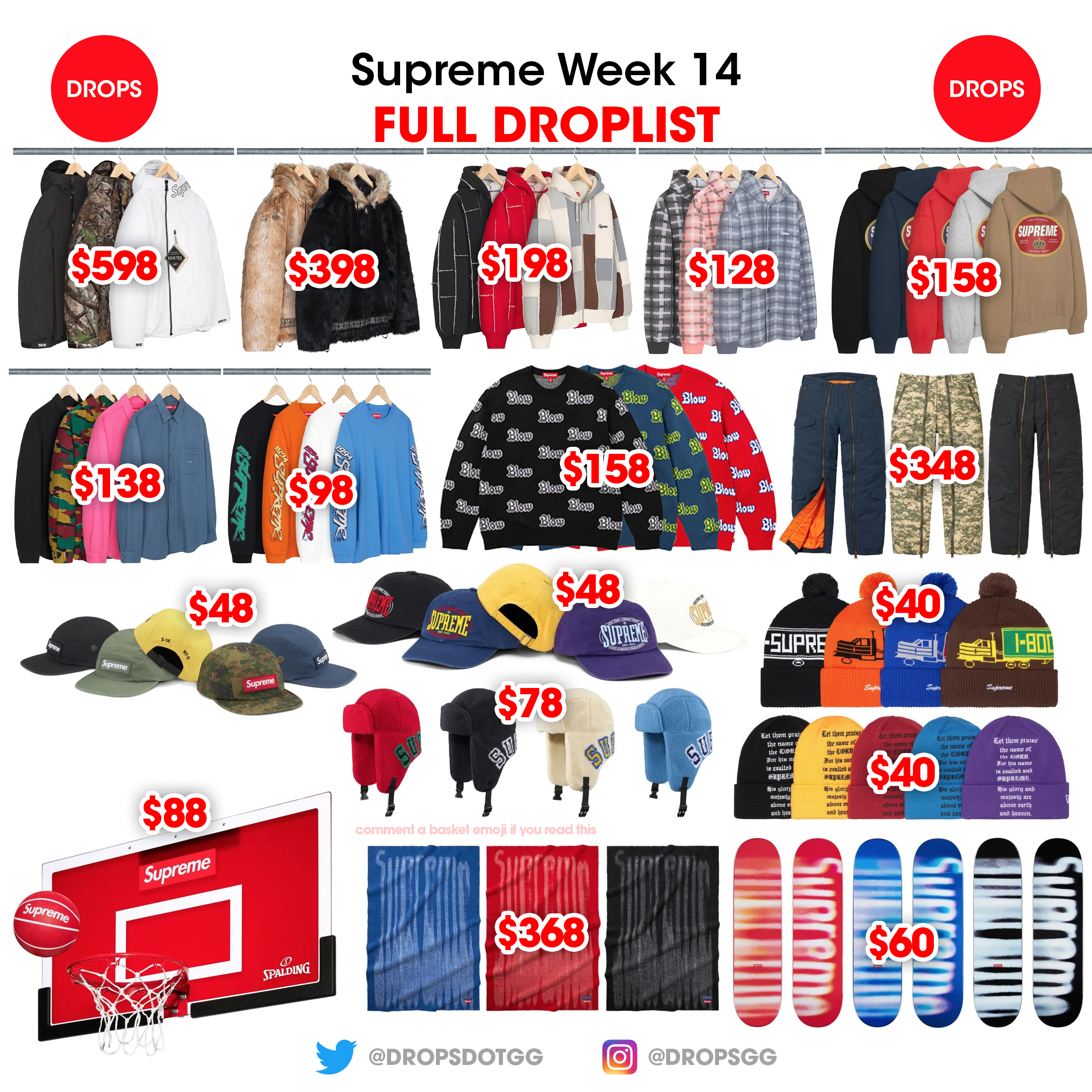 Supreme Fall/Winter 2022 Week 4 Release List