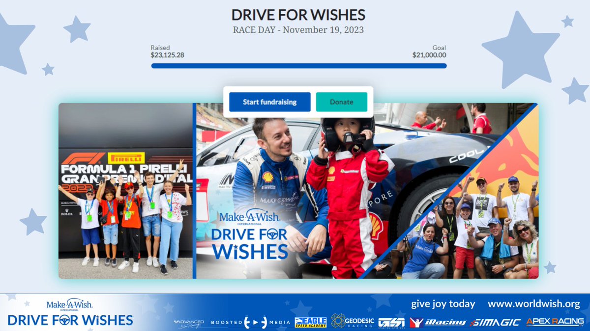 MakeAWishIntl's tweet photo. Our first ever @iRacing DRIVE FOR WISHES was a smashing success!  Thank you to all of the wonderful teams - all 150 of you - and to our media partner @_boostedmedia, our race partner @GeodesicRacing, our door openers and prize partners @AdvSimRacing, @gomezsimracing & @SimagicOfficial. Thank you to @ApexRacingTV for a wonderful broadcast.  #Simracing