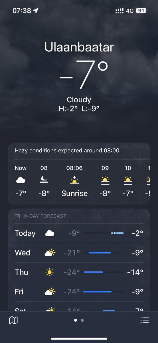 Өглөөний мэнд 
Дулаахан байх шинжтэй