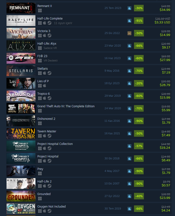 optikfarenet's tweet photo. #Steam'de dolar dönemi başladı! 😮‍💨 https://t.co/Q75hEdceRp