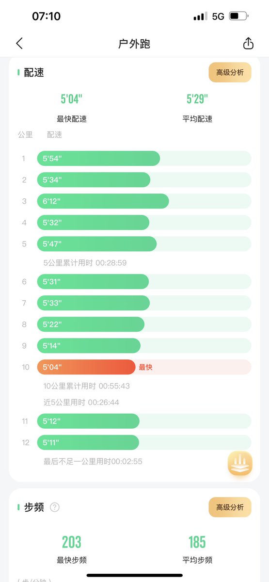 #跑步