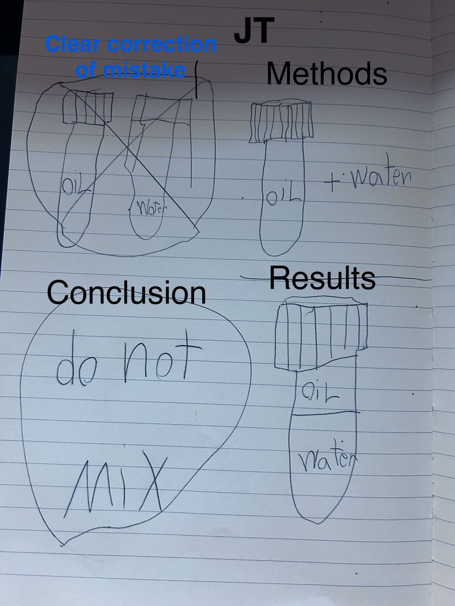 Junie P Warrington, PhD, FAHA tweet media