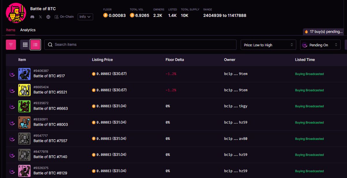uh oh ... <a href="/CrusadeStudios/">Payens</a> #BattleOfBTC is heatin up 👀 #IYKYK

#Bitcoin #Ordinals