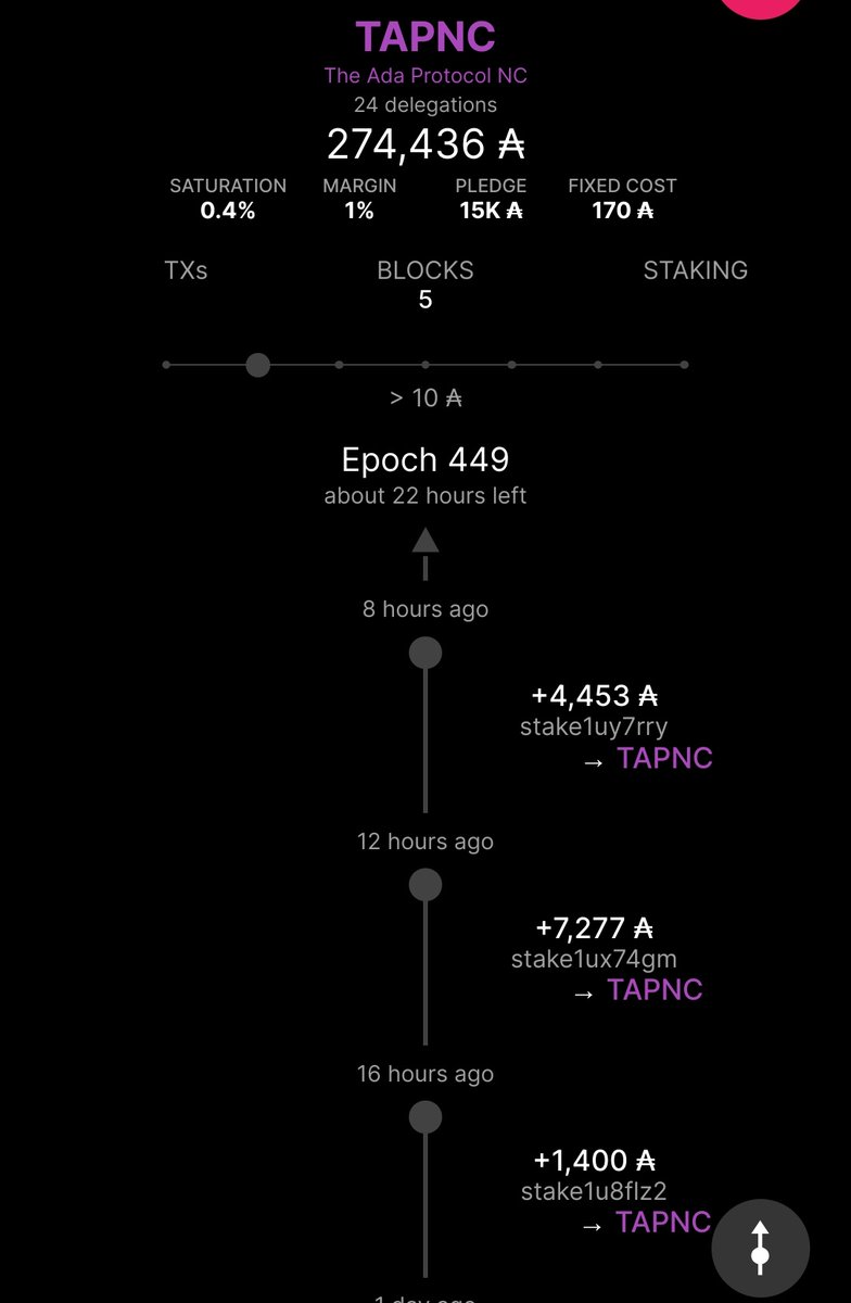 TheAdaProtocol's tweet image. 🚨Warm Welcome Delegators🚨
I wish us a lot of blocks