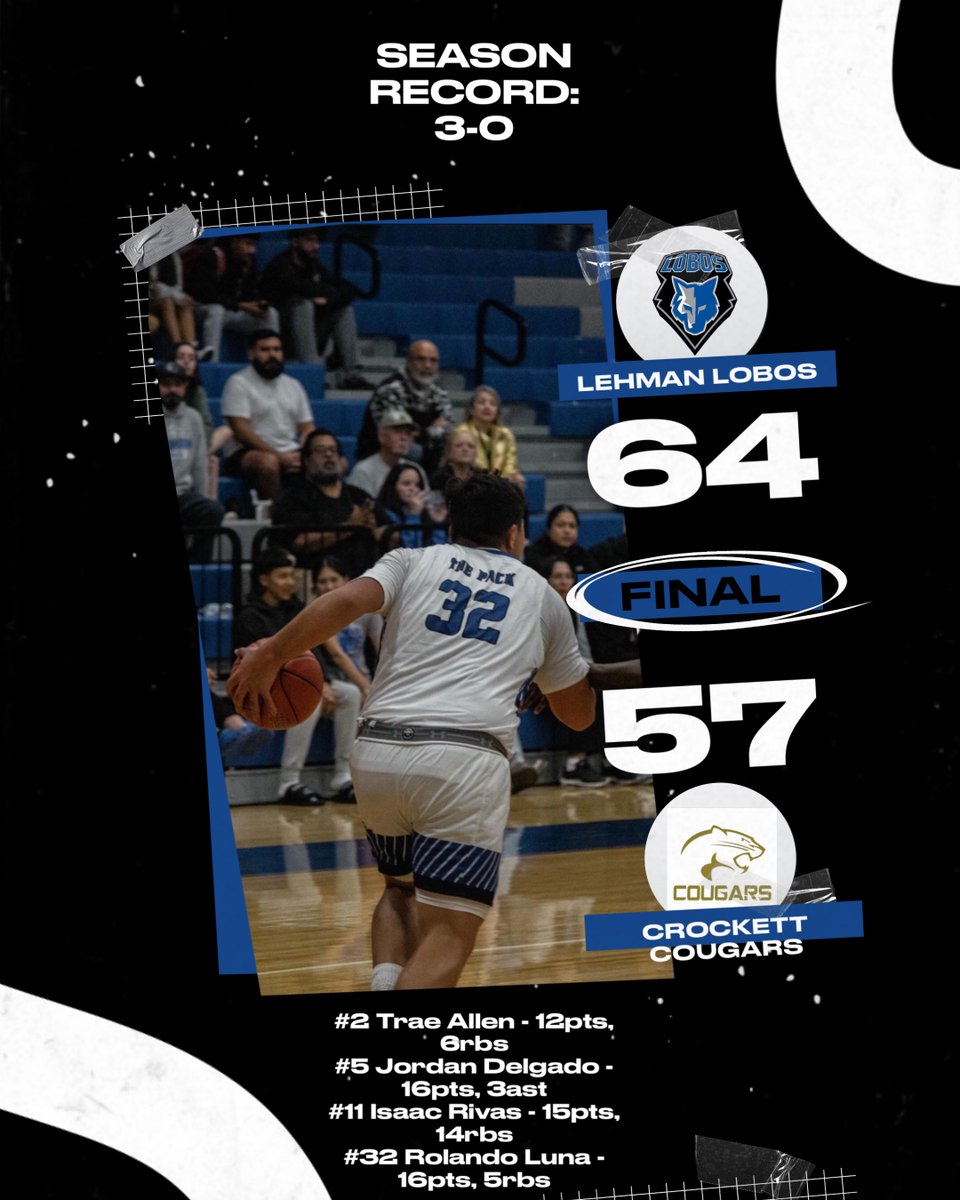LehmanHoops's tweet photo. The Lobos move to 3-0 on the season! Big game vs DV tomorrow! #WeThePack https://t.co/DMo4svA5cm
